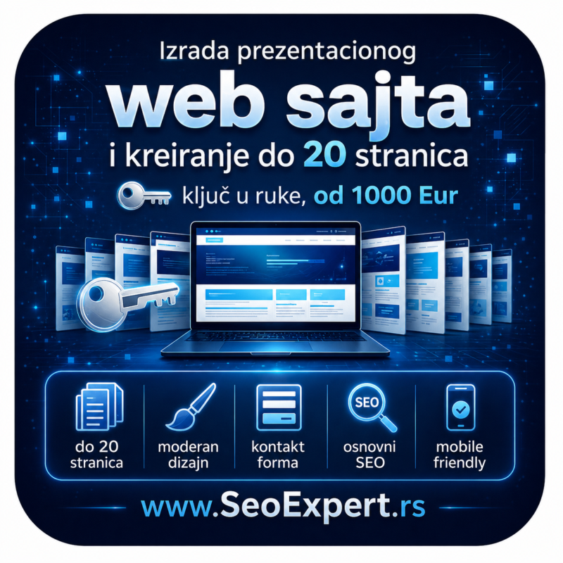 Cena izrade wordpress sajta